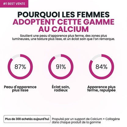 Routine coréenne en 3 étapes pour les cernes et les rides: du sourire