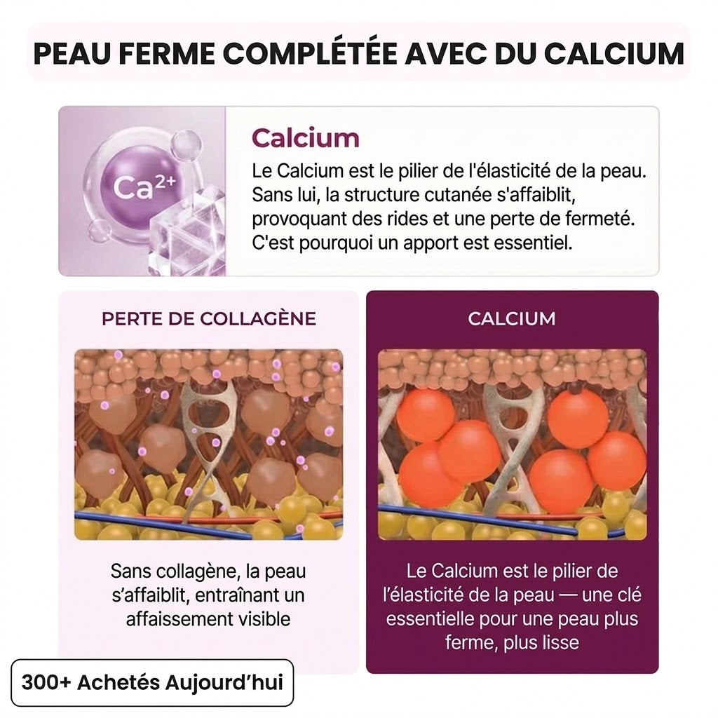 Routine coréenne en 3 étapes pour les cernes et les rides: du sourire